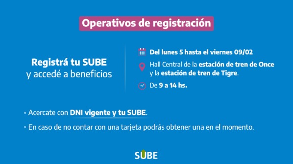 Sube