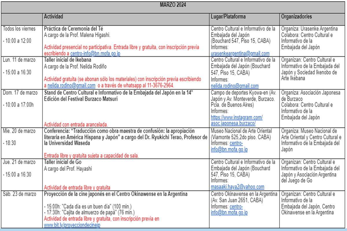 Agenda cultural Japón - Marzo 2024